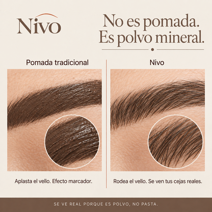 Nivo Duo — Kit Sello de Cejas Simétricas